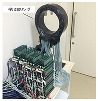 開発した小型PET装置（左）